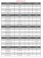 Sports Flooring- Frisky 4.50 MM - Image 3