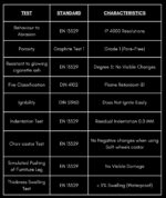 Aqua HDF LAMINATED FLOORIN - Image 3