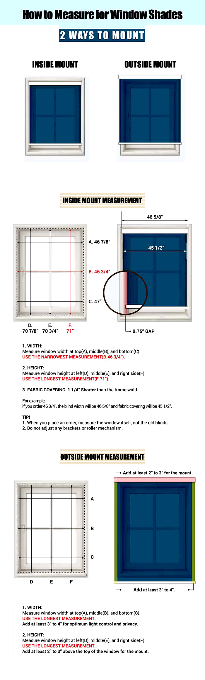 blinds size