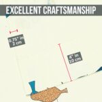 Window Curtains 5 Feet Light-Filtering Long 2 Piece - Image 6